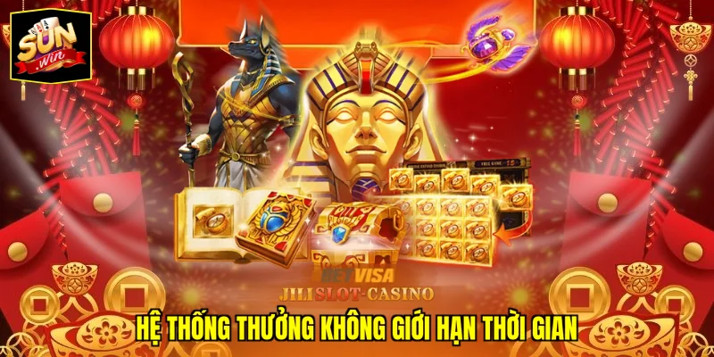 Hệ thống thưởng không giới hạn thời gian